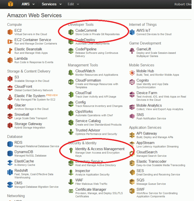 aws lista aws lista