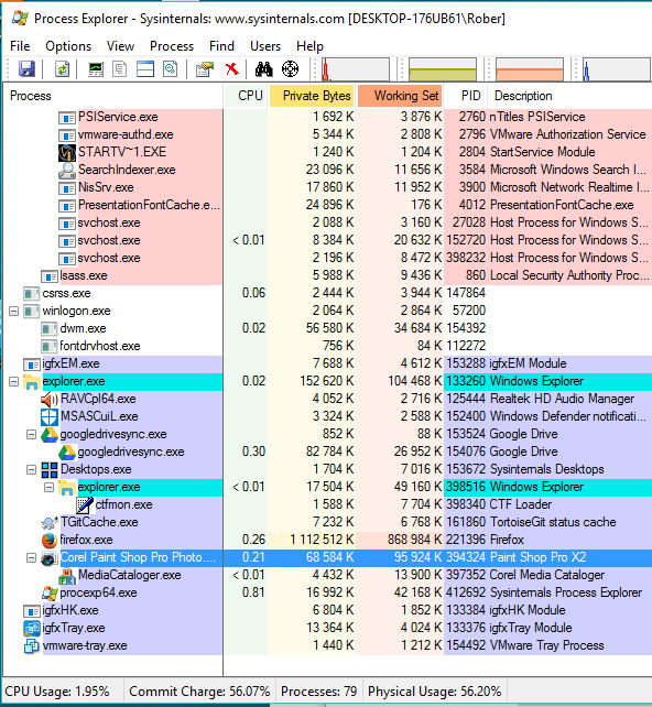 Process Explorer Process Explorer