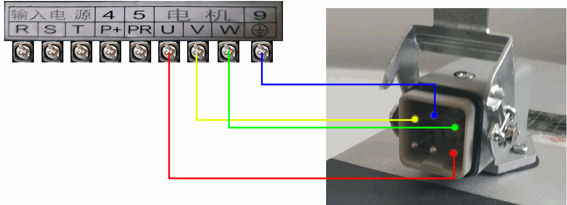 Połączenie falownika i wrzeciona Połączenie falownika i wrzeciona