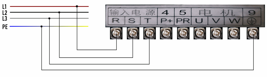 Falownik z sieci trójfazowej Falownik z sieci trójfazowej