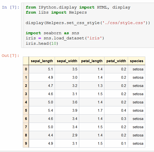 Jupyter Notebook styl tabeli