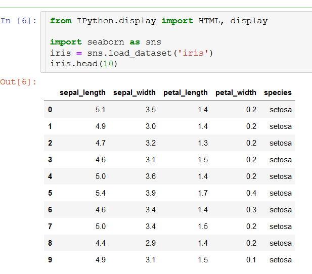 Jupyter Notebook styl tabeli