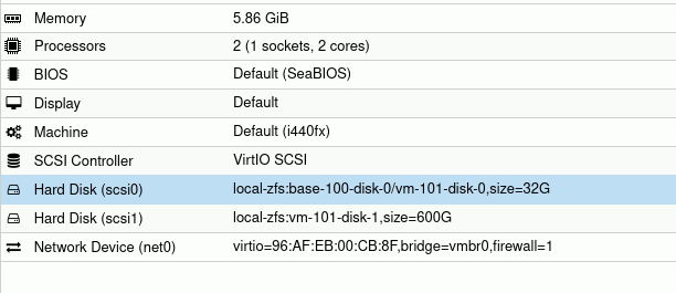 BTC node hardware BTC node hardware