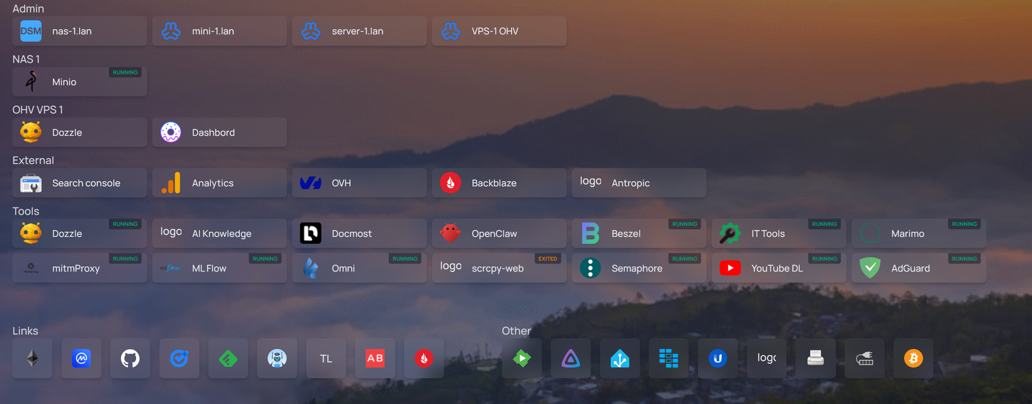 Homepage Dashboard — widok główny
