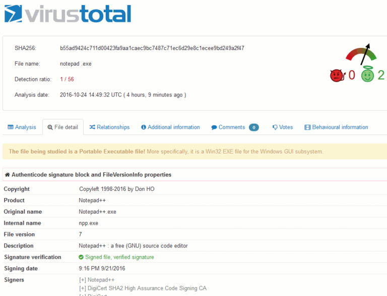 VirusTotal VirusTotal